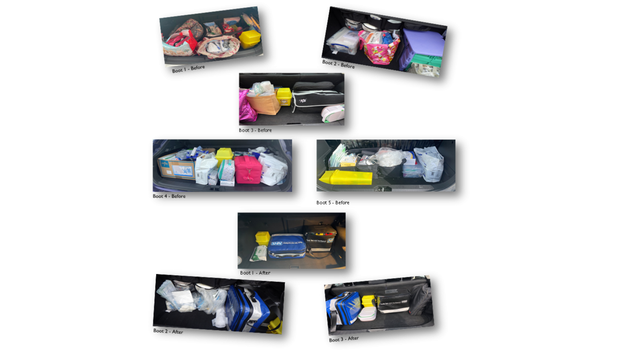 District Nurse Kit Bag System South Tees Hospitals NHS Foundation Trust
