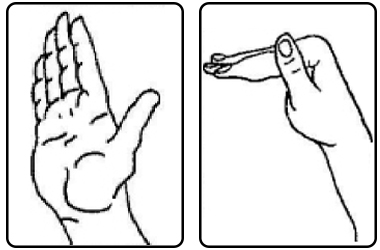 Diagram showing hand exercises.