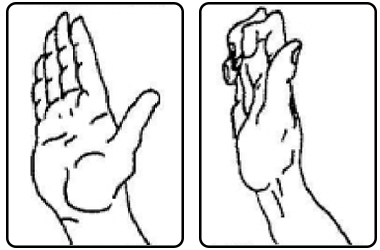 Diagram showing hand exercises.