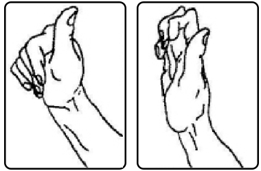 Diagram showing hand exercises.