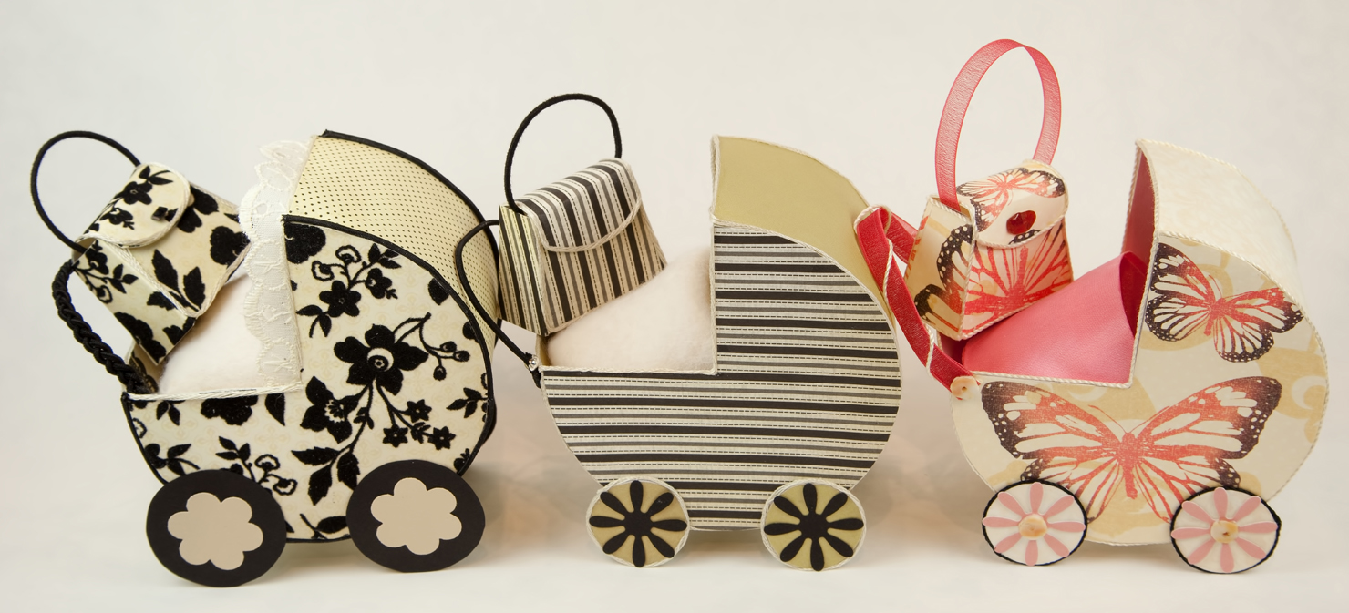 Paper Pram Antenatal care for women with a multiple pregnancy - South Tees ...