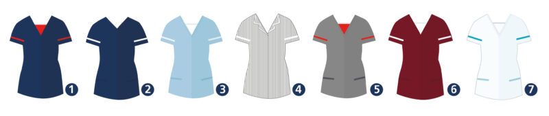 The District Nursing Team South Tees Hospitals NHS Foundation Trust The District Nursing Team South Tees Hospitals NHS Foundation Trust