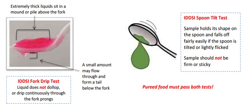 Image showing the different consistencies of foods.