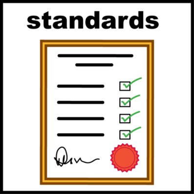 Clipboard
