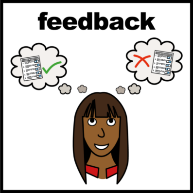 Patient with two speech bubbles above their head